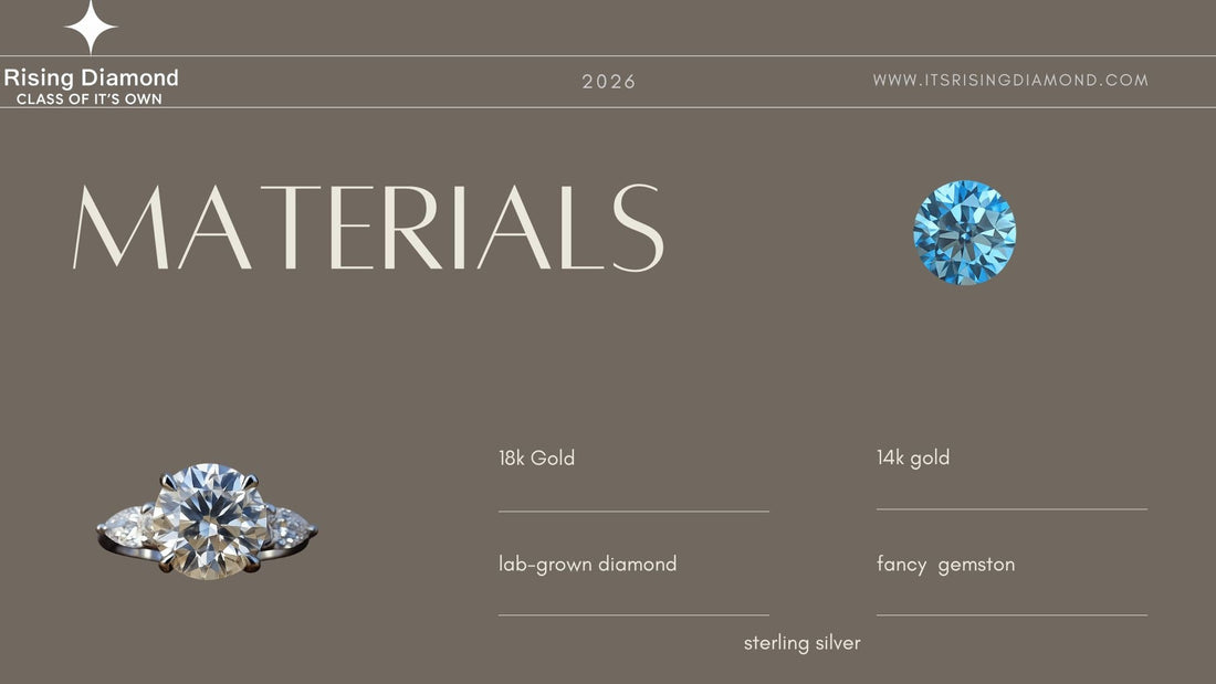 "Rising Diamond Jewelry: Crafted with Premium Gold, Silver, Lab-Grown Diamonds, and Exquisite Gemstones for Lasting Brilliance"