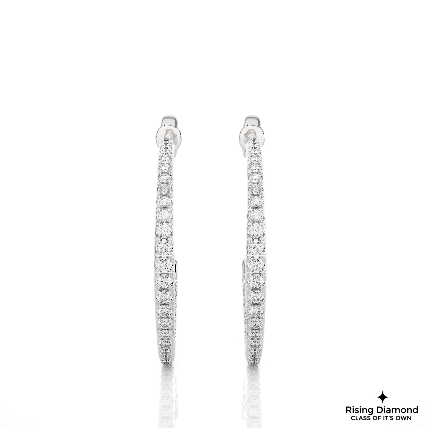 1.02 CTW Round Cut Lab Grown Diamond Hoop Earring With Screw Back Closer