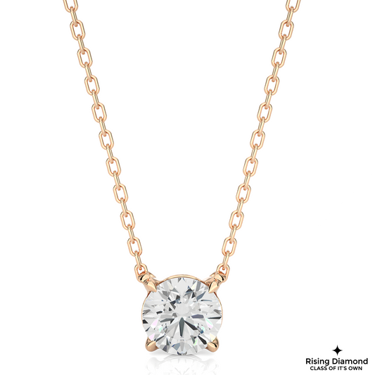1.03 CT Round F/VS Lab Grown Diamond Solitaire Necklace