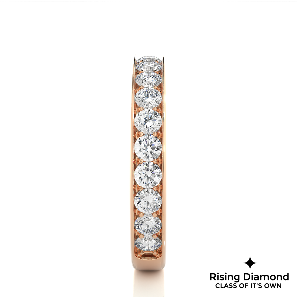 0.75 CTW Round Cut Lab Grown Diamond Eternity Wedding Band in Chanel Setting