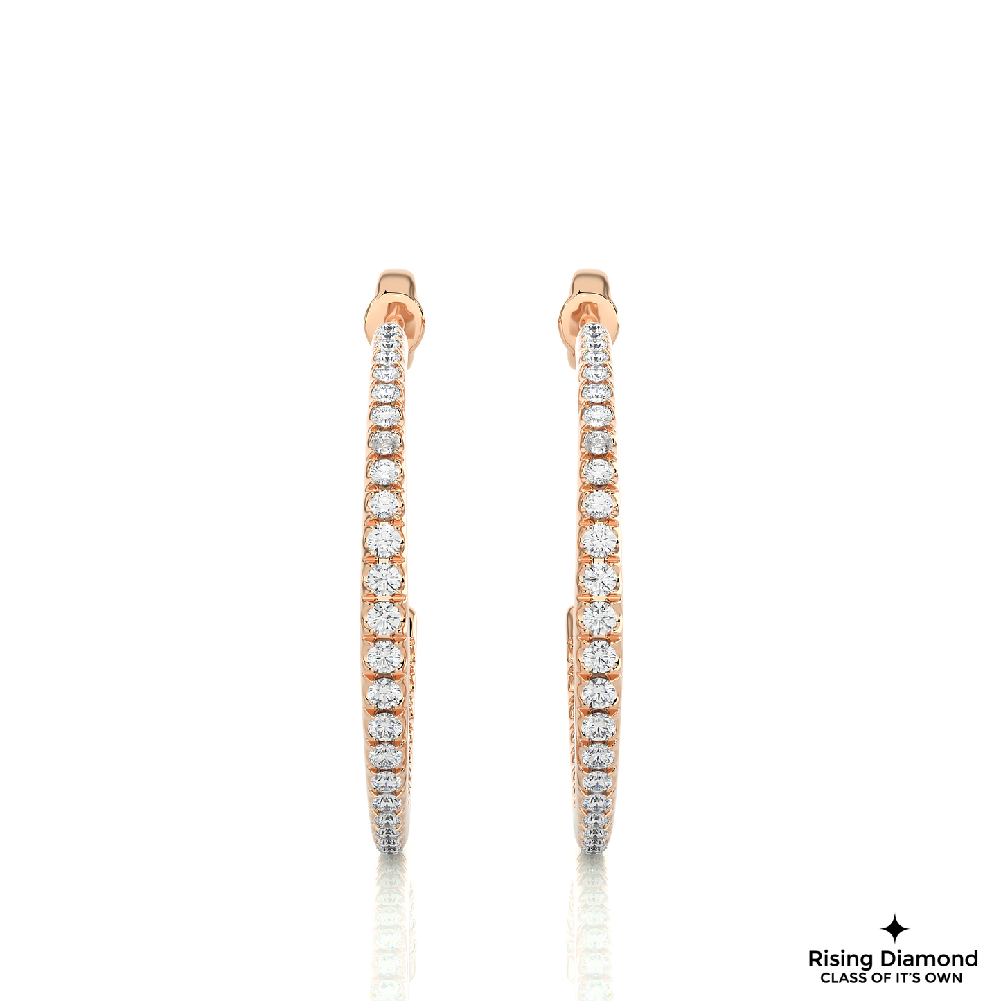 1.02 CTW Round Cut Lab Grown Diamond Hoop Earring With Screw Back Closer