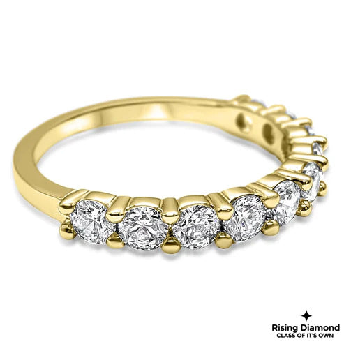 0.48 CTW Round Cut Colorless Moissanite Wedding Band