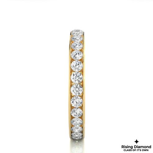0.78 CTW Round Cut Colorless Moissanite Wedding Band