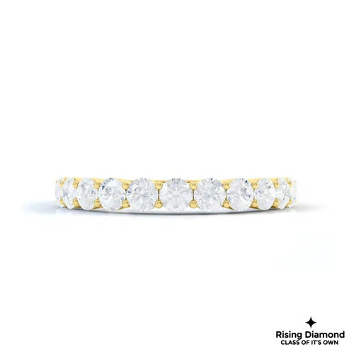 0.25 CTW Round Cut Colorless Moissanite Wedding Band