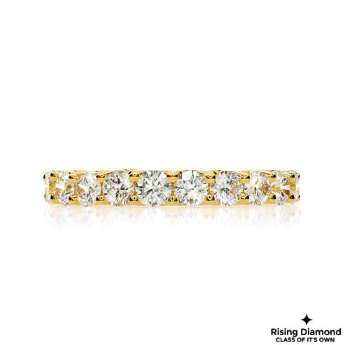 1.09 CTW Round Cut Colorless Moissanite Wedding Band