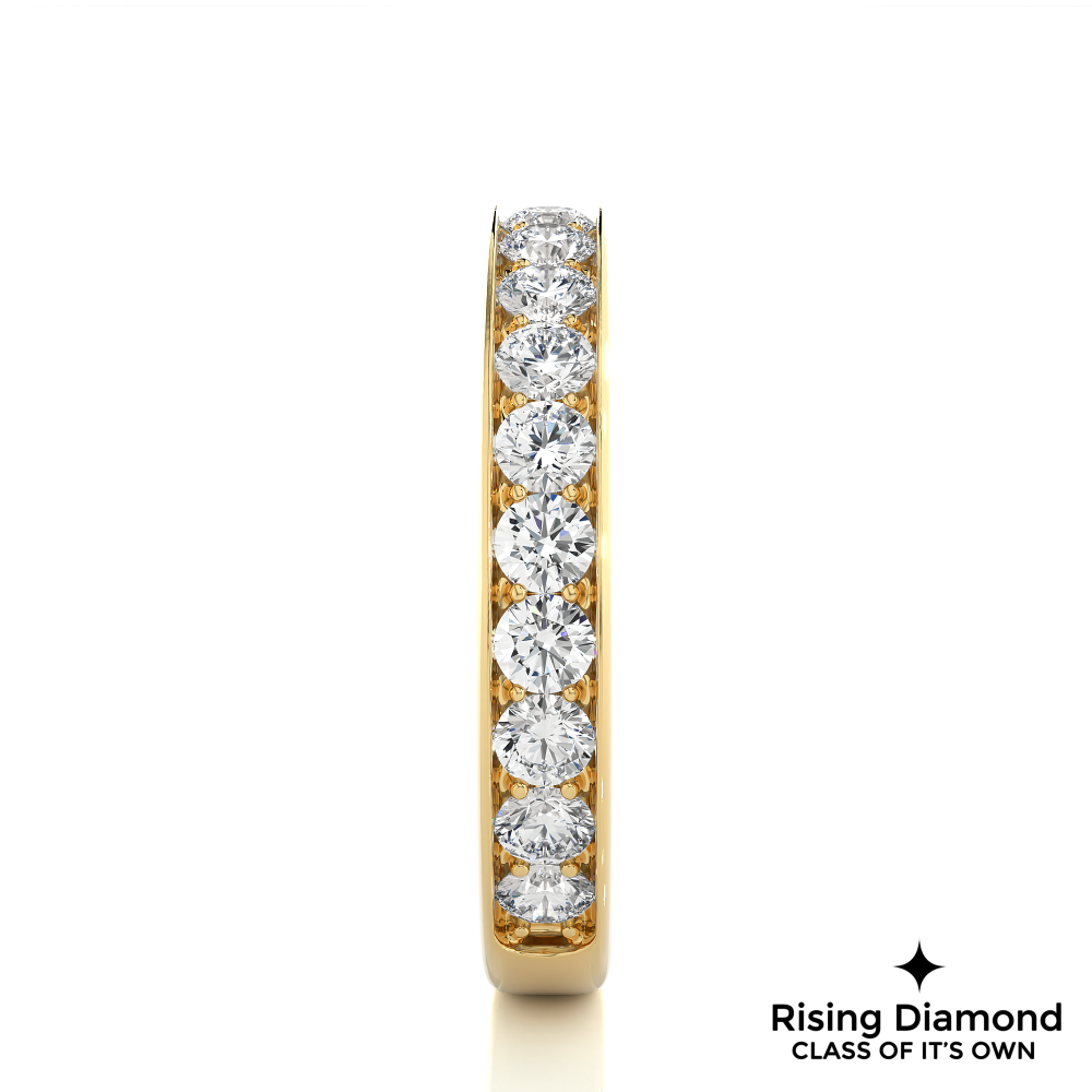 0.75 CTW Round Cut Lab Grown Diamond Eternity Wedding Band in Chanel Setting