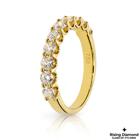 1.09 CTW Round Cut Colorless Moissanite Wedding Band