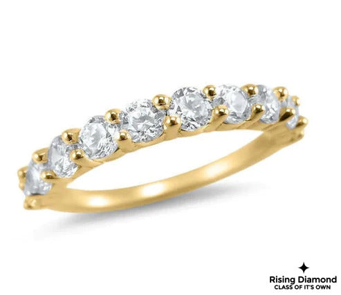 0.48 CTW Round Cut Colorless Moissanite Wedding Band