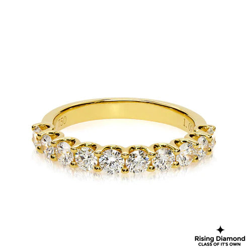 1.09 CTW Round Cut Colorless Moissanite Wedding Band