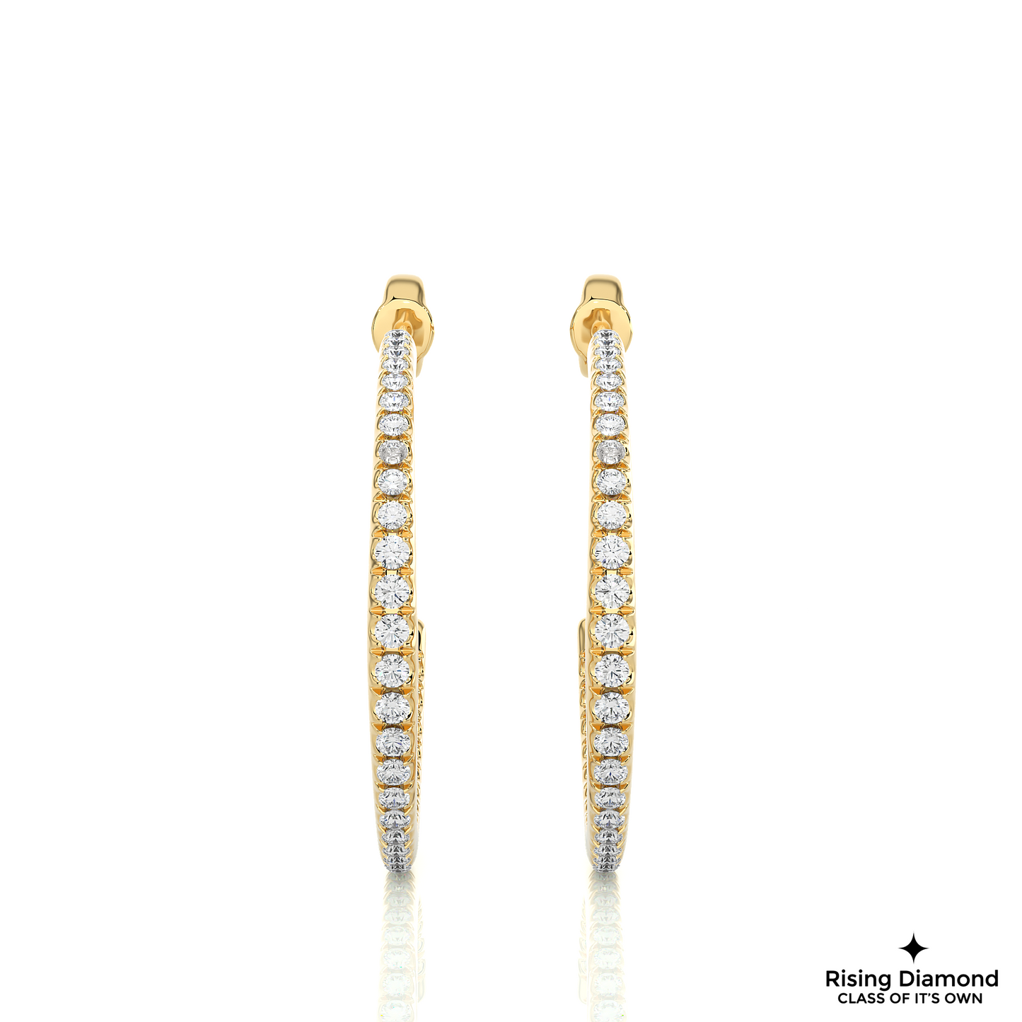 1.02 CTW Round Cut Lab Grown Diamond Hoop Earring With Screw Back Closer