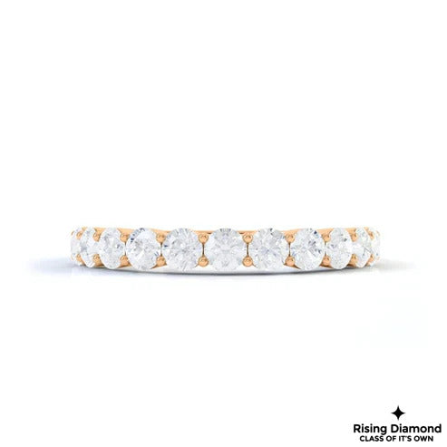 0.25 CTW Round Cut Colorless Moissanite Wedding Band